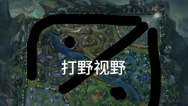 英雄联盟中如何在视野中打字？