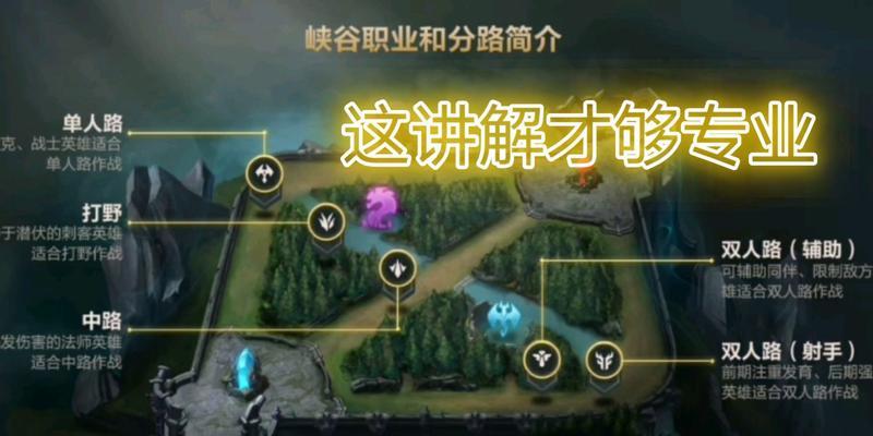 英雄联盟技能自动释放如何设置？设置后有什么好处？