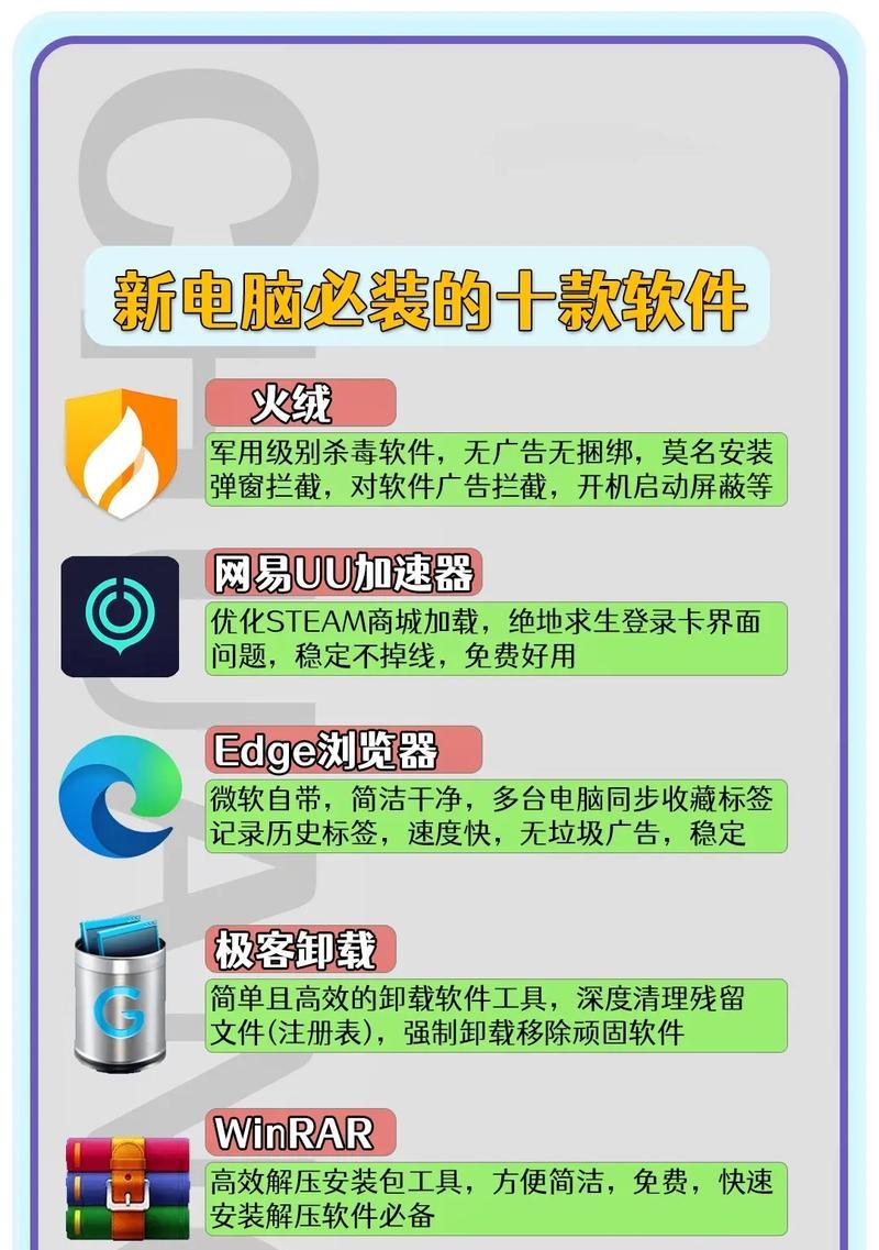 下载电脑版装备时应注意什么？