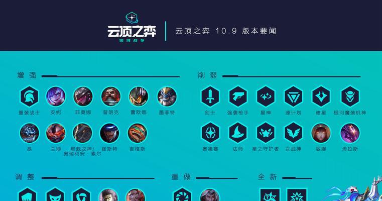 英雄联盟框架挂件获取方法是什么？