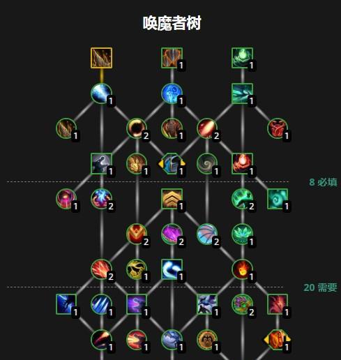 魔兽世界毁灭玩法新手教程有哪些？