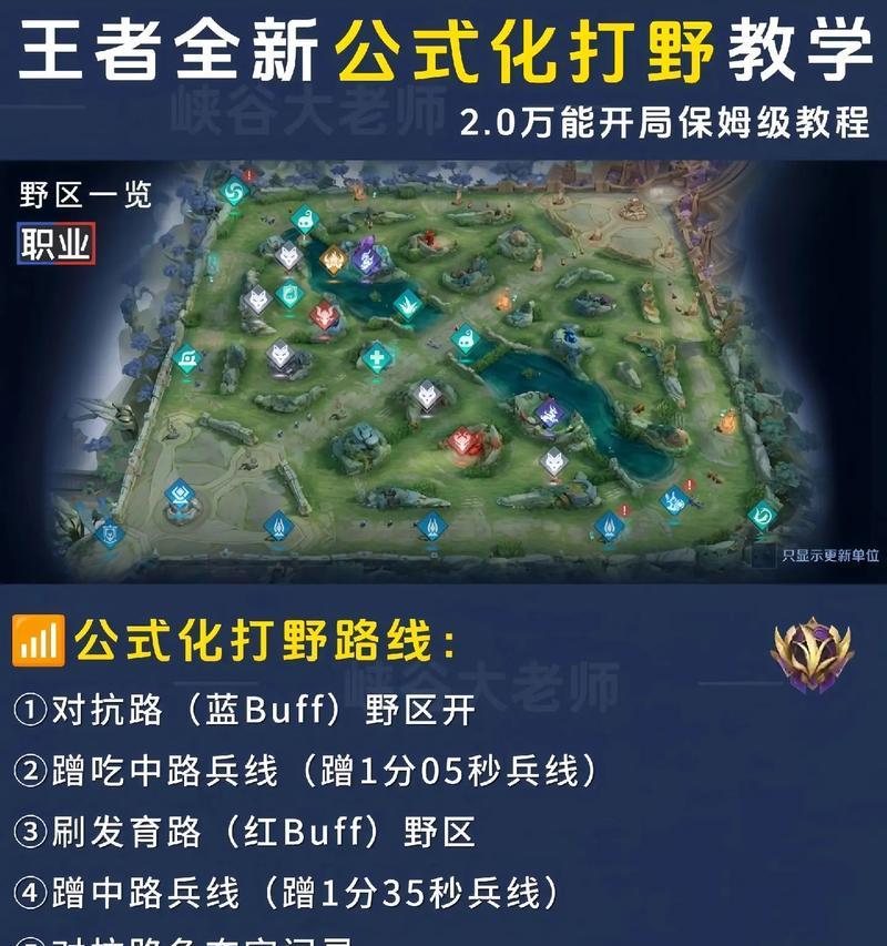 王者荣耀单挑模式下如何指导徒弟？