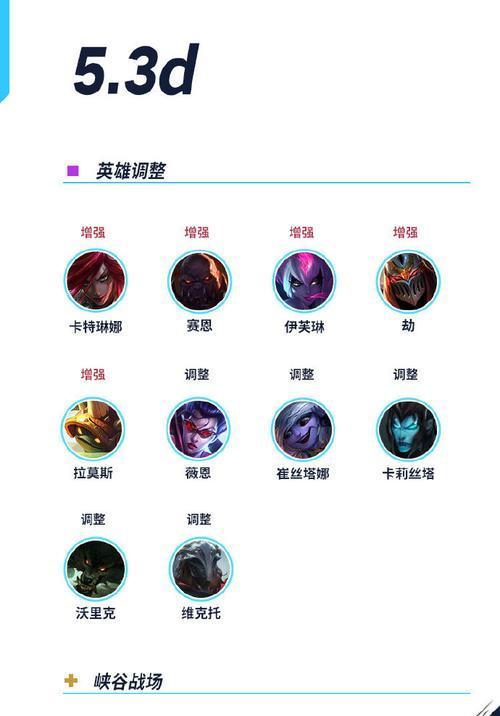英雄联盟第59位英雄是什么？如何获取？