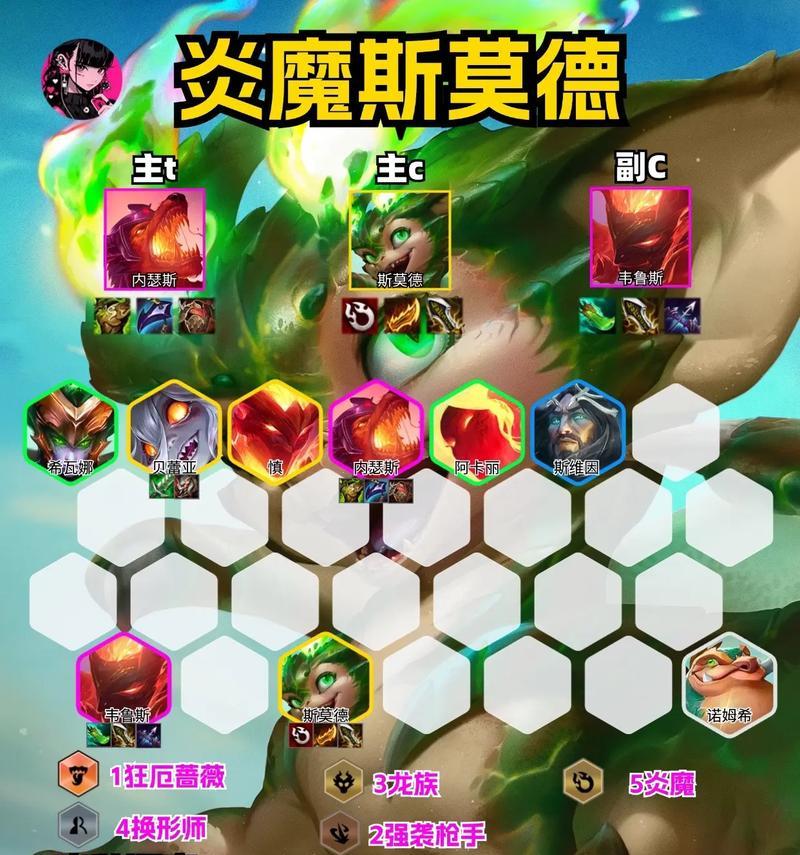 炎龙在英雄联盟中的定位和玩法是什么？