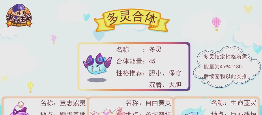 洛克王国中机王的获取方法是什么？