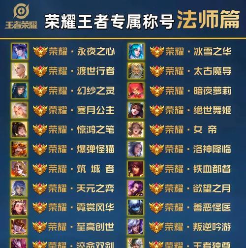 王者荣耀称号如何更换持有者？更换流程是怎样的？