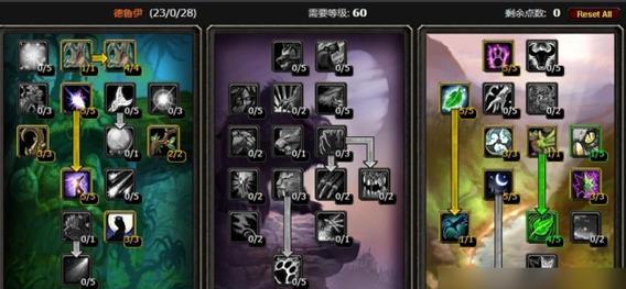 魔兽天赋重置后技能如何重新分配？有哪些注意事项？