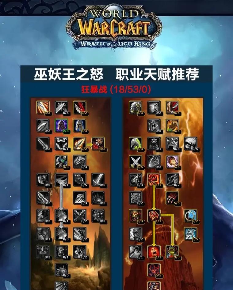 魔兽世界硬核巨魔天赋如何点选？有哪些技巧？