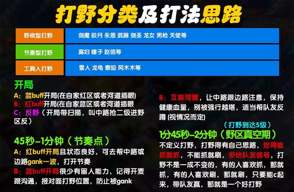 英雄联盟峡谷三处怎么打？最佳策略是什么？
