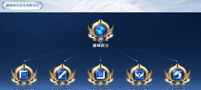 王者荣耀标志如何拆卸？步骤是什么？
