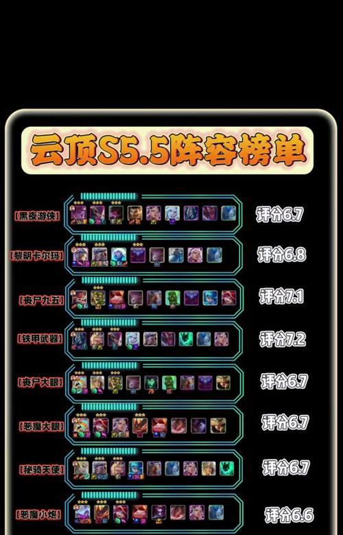 龙在英雄联盟中的天赋技能选择是什么？如何搭配？