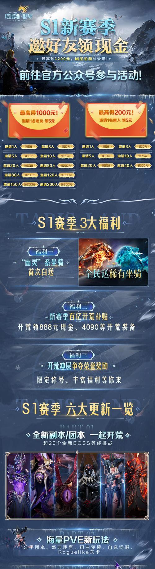英雄联盟s15赛季奖励皮肤发放时间？