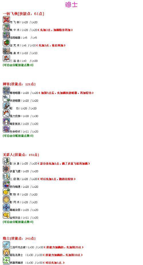 孝道印戒在魔兽世界中的升级方法是什么？