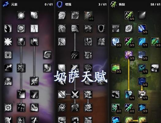 魔兽世界萨满职业表现如何？适合哪些玩家？