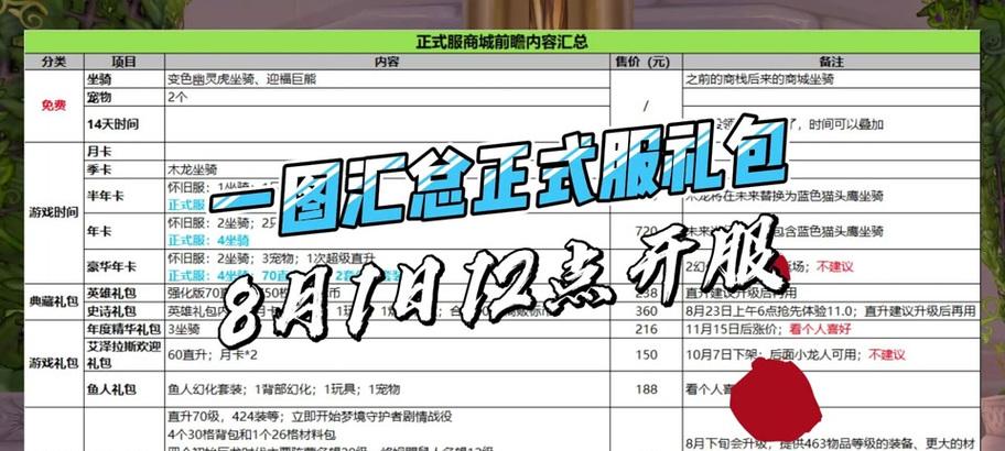 魔兽世界雷火辟谣打法是什么？如何应对雷火辟谣？