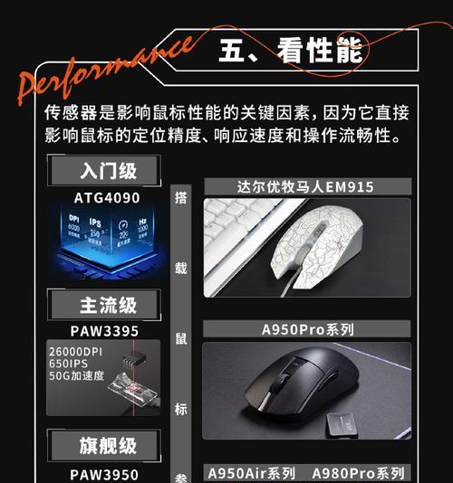 外设使用方法及优势是什么？