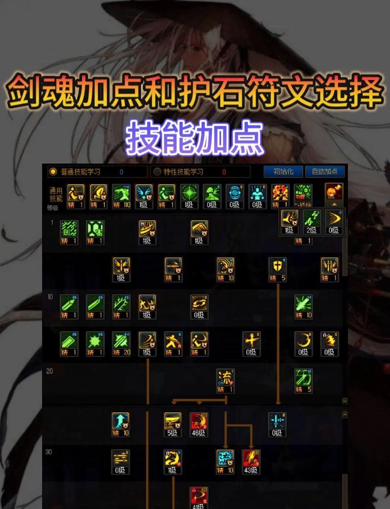 dnf剑魂光剑特性选择方法是什么？如何根据特性选择合适的光剑？