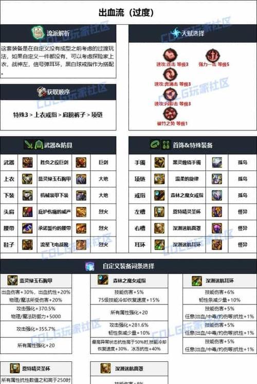 dnf属性武器的作用是什么？如何选择？