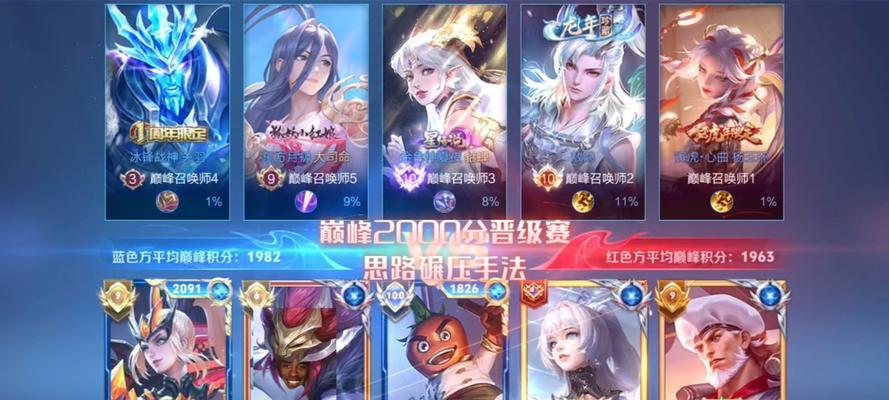 完美世界个人巅峰赛是什么？如何参与比赛？