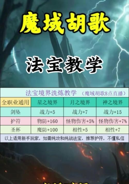 魔域中5条龙骑士的技能释放方法是什么？技能效果如何？