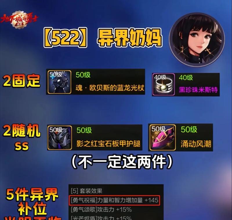 DNF异界副本456难度攻略？需要哪些装备和技能？