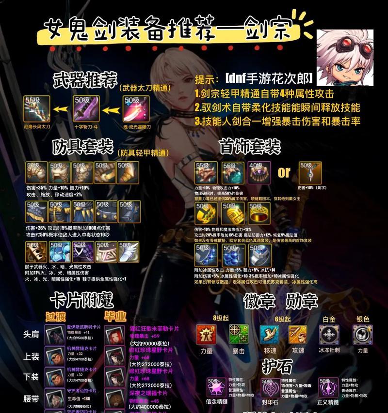 dnf复仇带什么武器？选择武器的策略是什么？