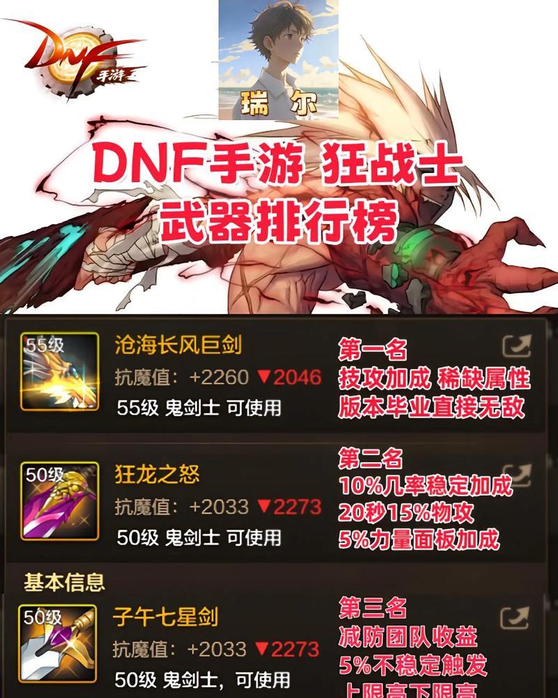 dnf复仇带什么武器？选择武器的策略是什么？