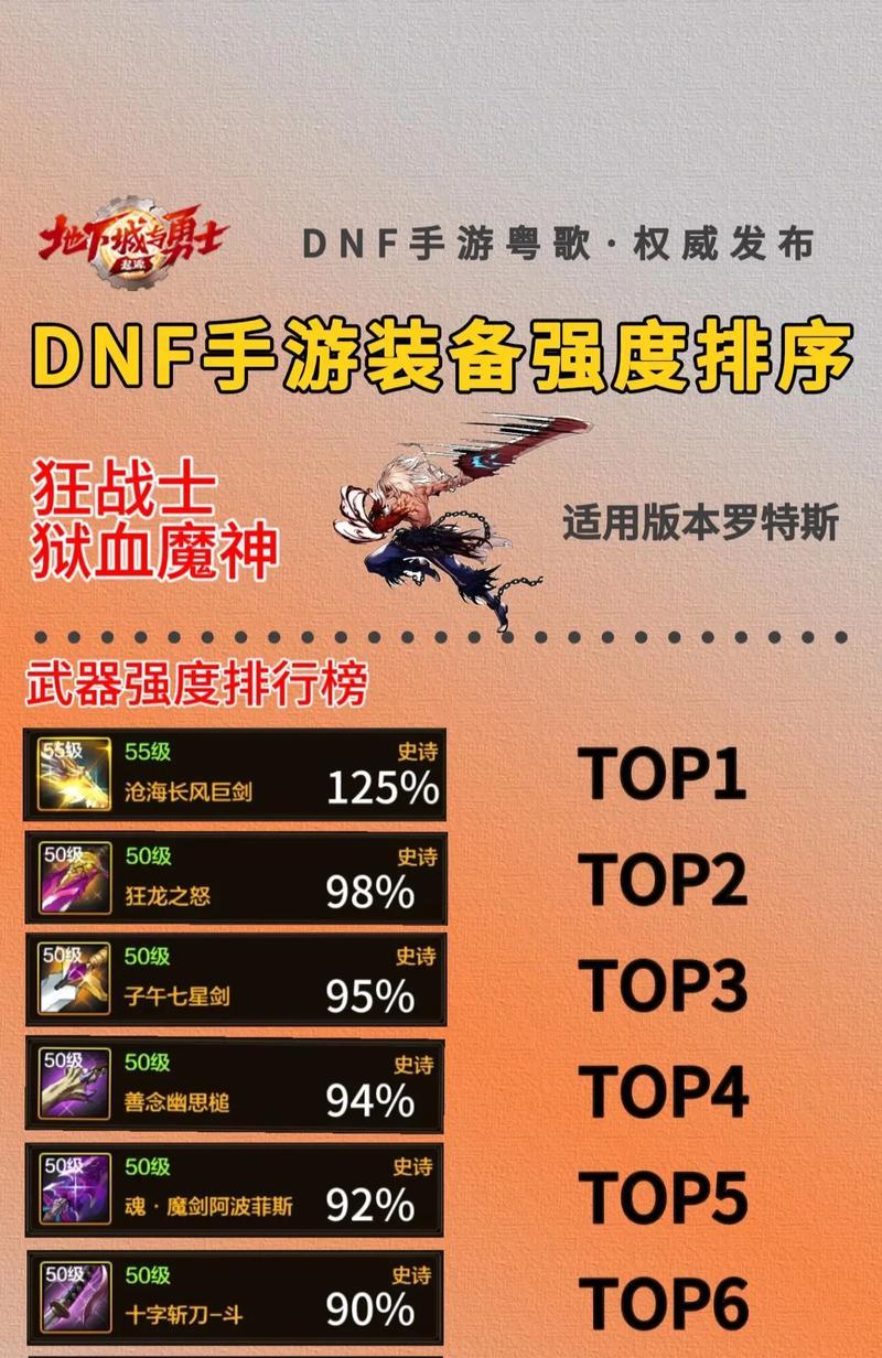 地下城附魔差距计算方法是什么？如何评估附魔效果？