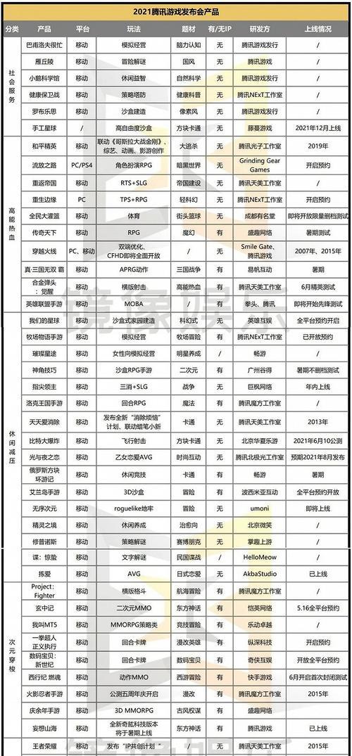 完美世界300多的刀获取途径是什么？