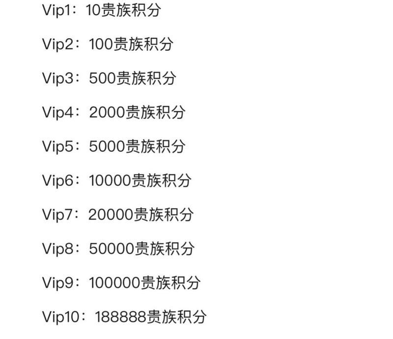 cf端游的年营收额是多少？营收增长的原因是什么？