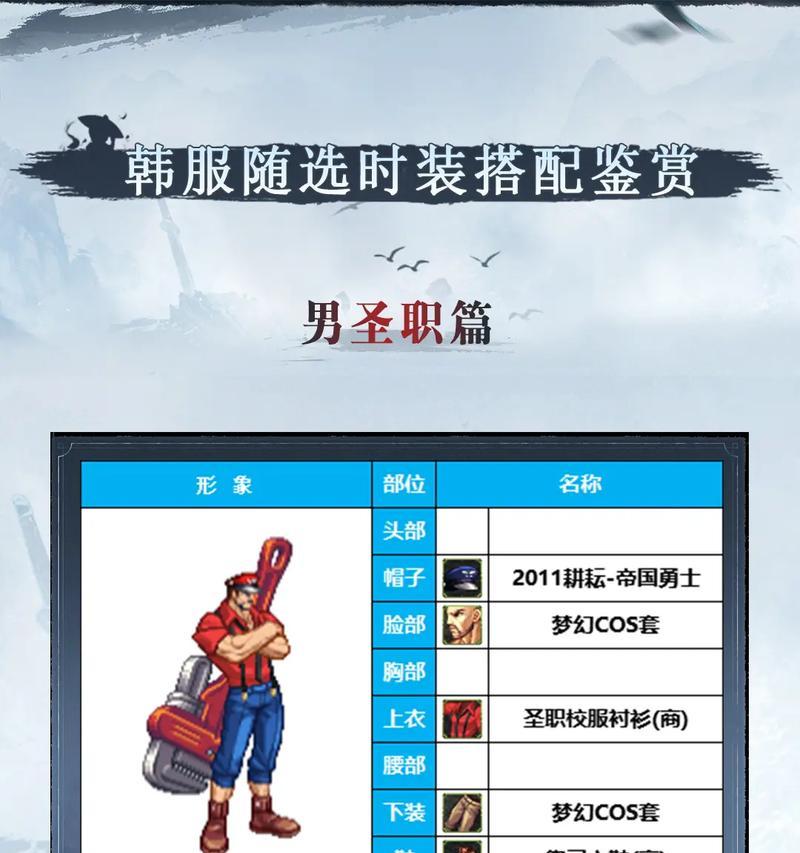 dnf时装包使用方法是什么？