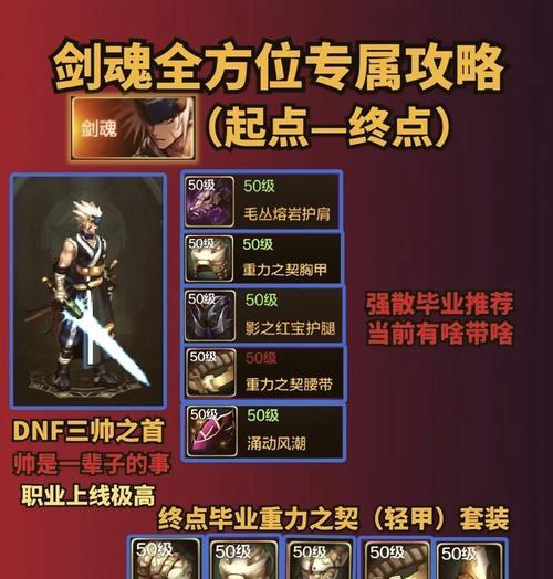 dnf剑魂幻影武器获取途径有哪些？