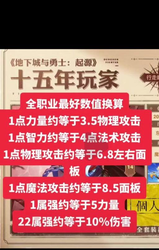 dnf85级角色应选择哪种属强？属强选择对伤害有何影响？