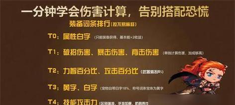 DNF中附加伤害是如何计算的？