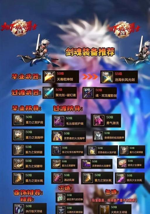 剑魂碎片获取概率是多少？如何计算碎片数量？
