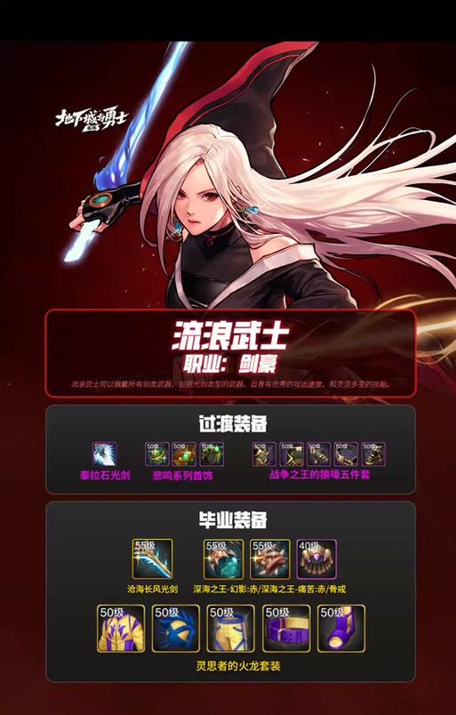 DNF流浪武士推荐装备是什么？如何搭配装备提升战力？