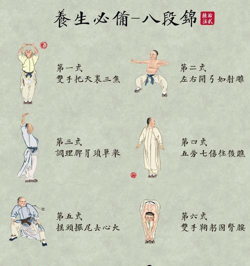 气功分身技能如何触发？