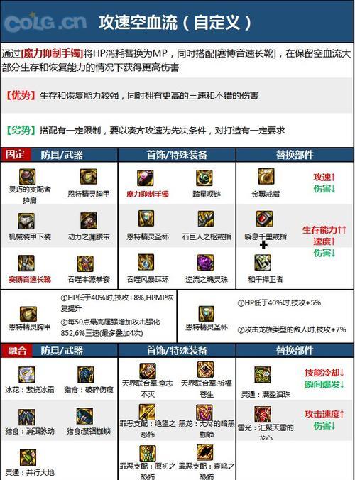 DNF武极职业最适合的武器是什么？选择武器时应考虑哪些因素？
