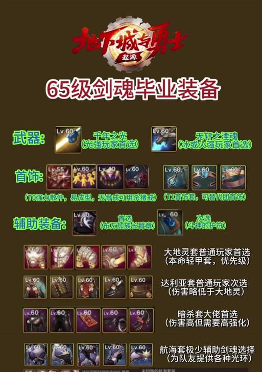 剑魂军神的作用如何评估？