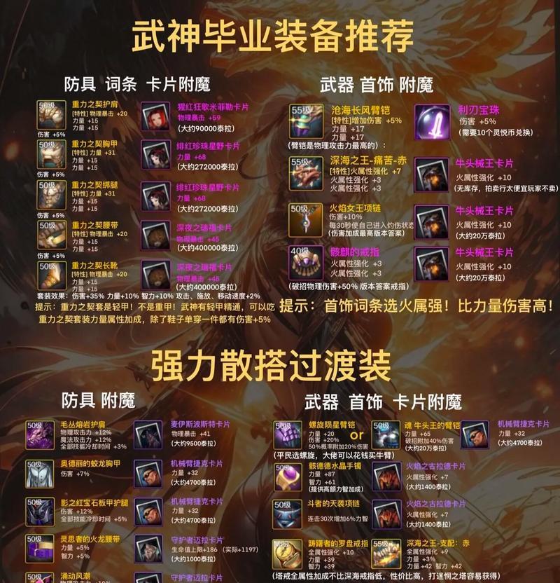 地下城更新后装备选择有哪些？如何打造最强装备？