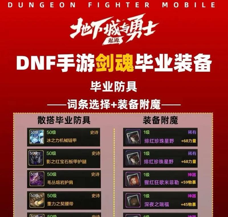 剑魂防具属强套的性能如何？属强套适合哪些职业？