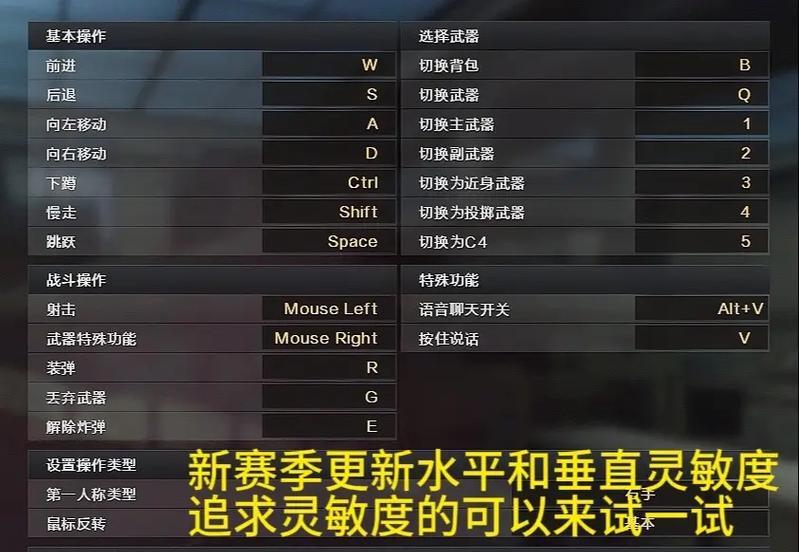 cf怎么可以打文字？游戏中如何输入文字？