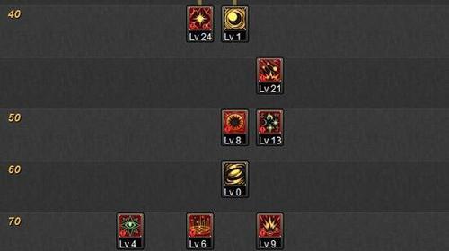 地下城与勇士中魔皇怎么玩？有哪些技巧？