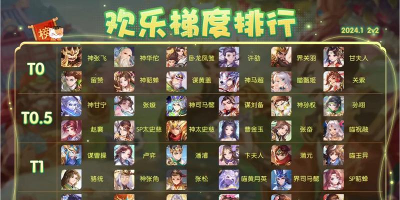 三国杀闲话中如何查看胜率？