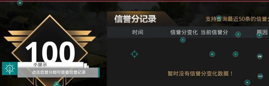 cf信誉积分刷新方法是什么？如何保持良好信誉？
