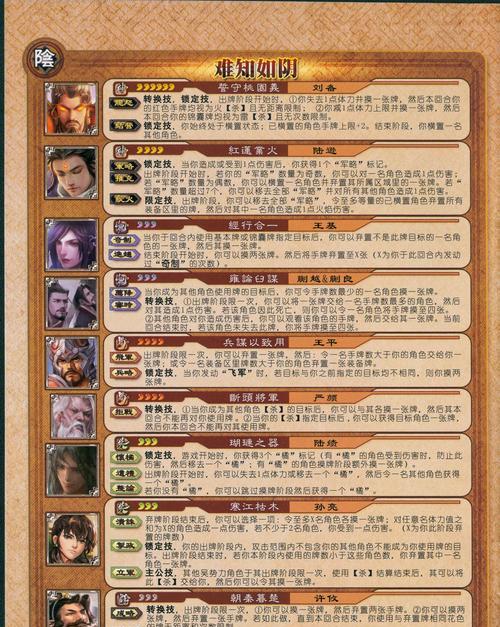 三国杀灵宝换取哪些武将适合排位赛？