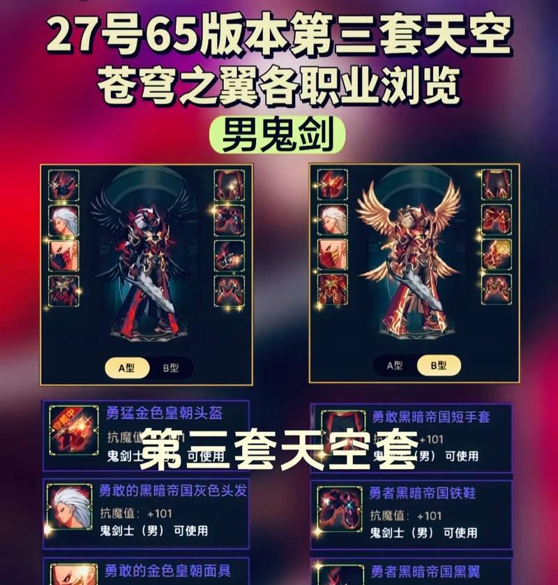 DNF霸服换装的含义及作用？
