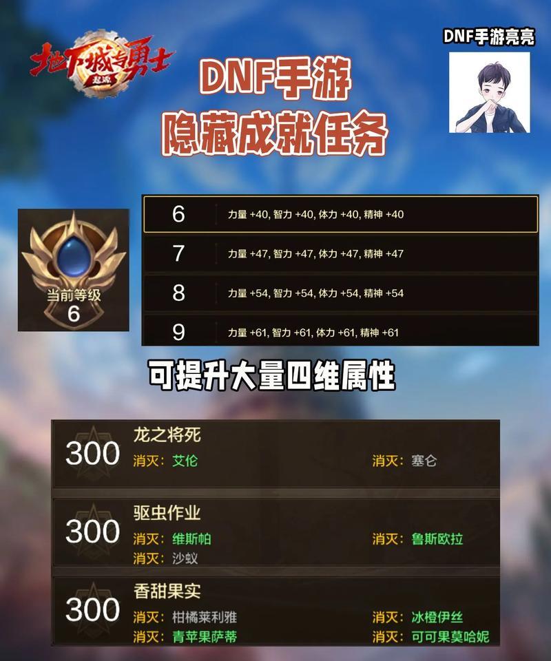 地下城成就放入装备的取消方法是什么？