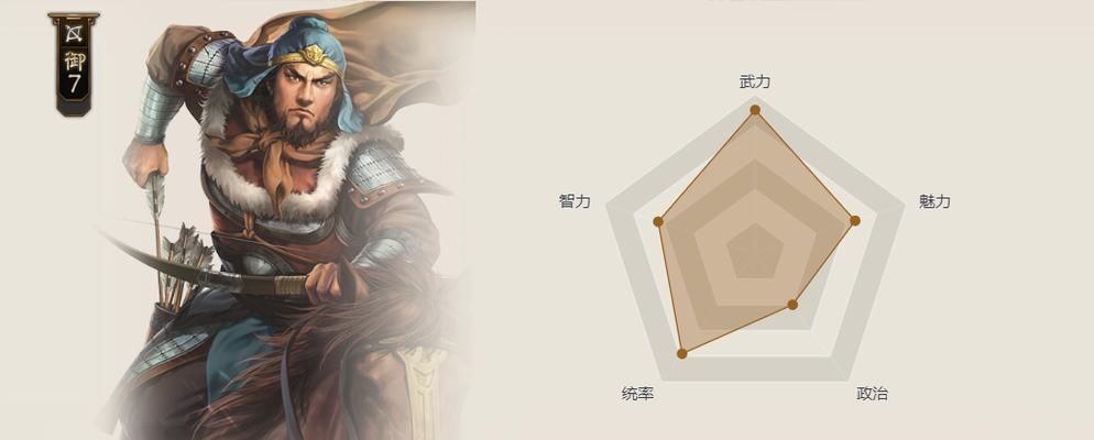 三国杀庞德技能选择建议？哪些技能组合最有效？