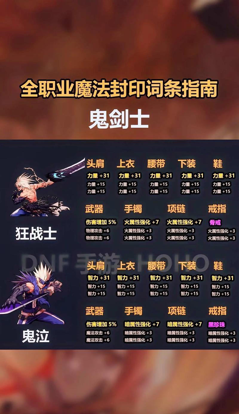 地下城亮点符文如何获得？打亮点符文的技巧是什么？